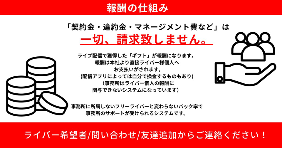 報酬のしくみ